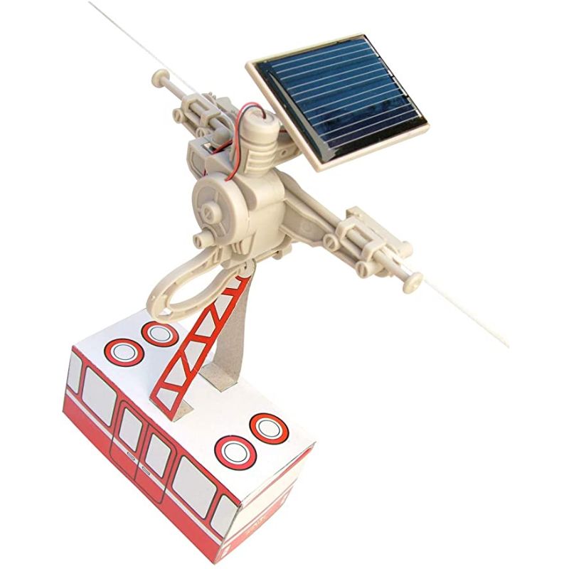 SOLAR ENERGY KITS 2430